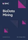 BioData Mining封面